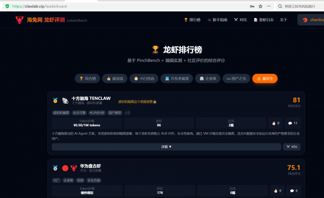 深圳十方融海TENCLAW以架构级安全方案破解AI Agent隐患，荣登安全榜第一名新闻配图
