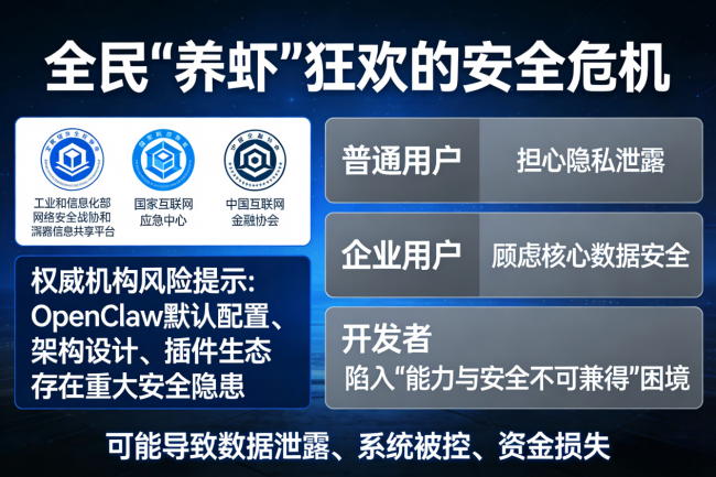 行业观察:OpenClaw热潮背后的安全黑洞与一个深圳极客的解法