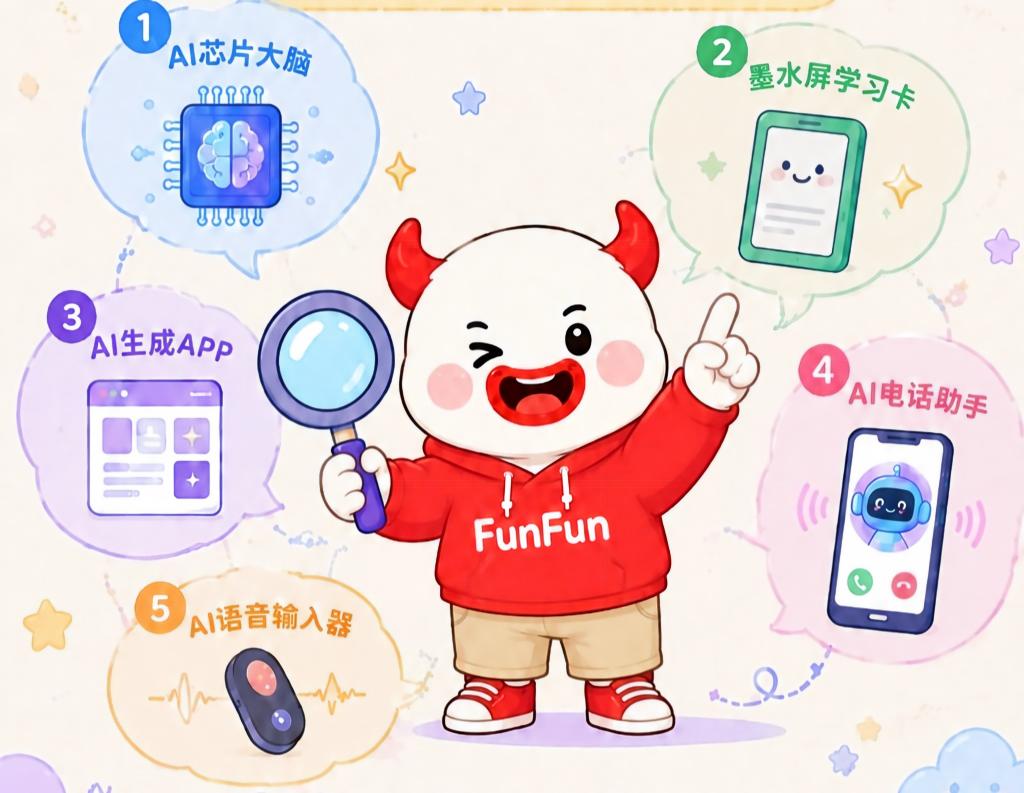 AI产品观察 | 5款AI产品，5种不同的落地思路
